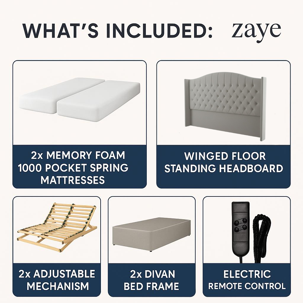 CloudLift Ultra Adjustable Bed Memory Pocket 1000 Mattress