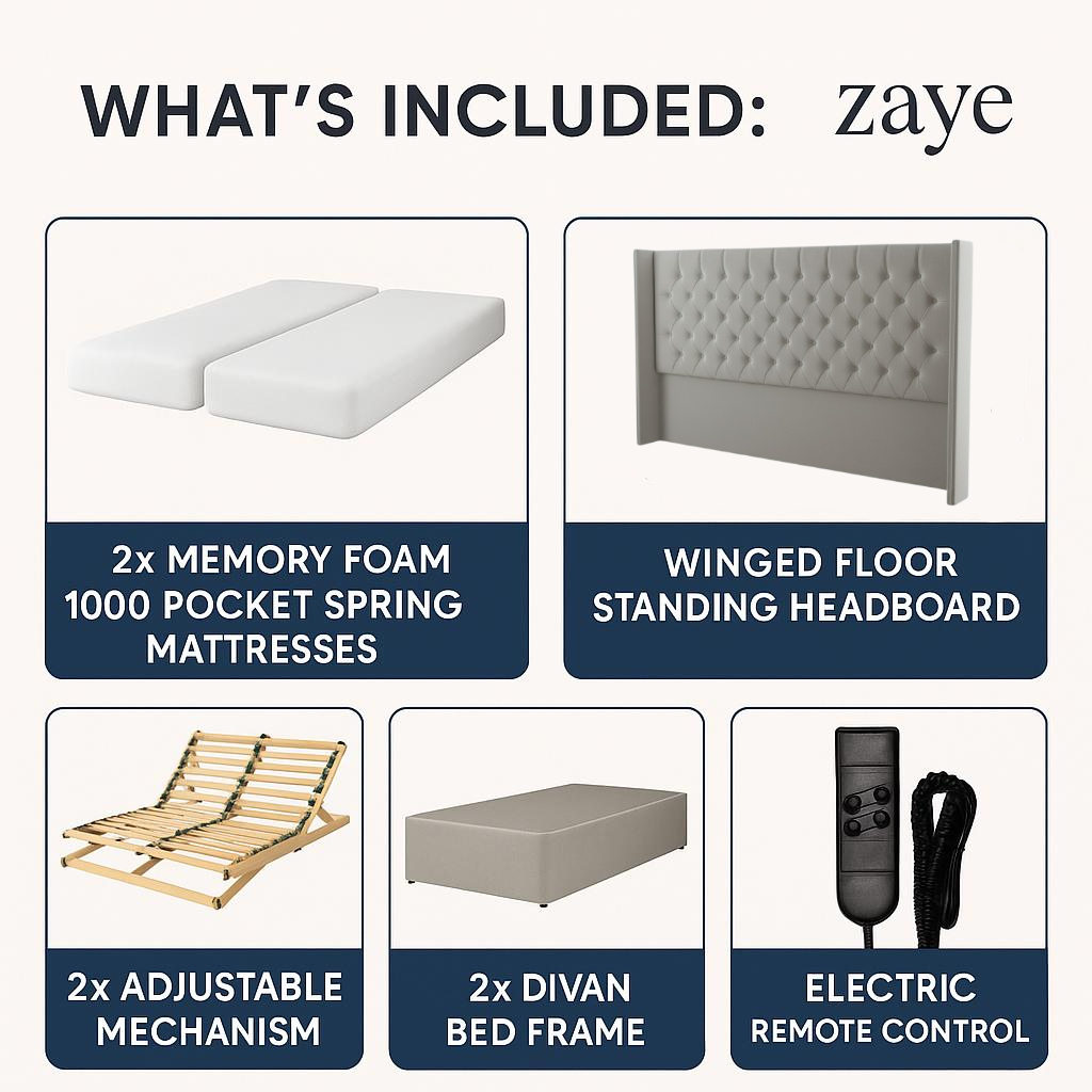 Serenity Motion Adjustable Bed with Memory Gel Mattress