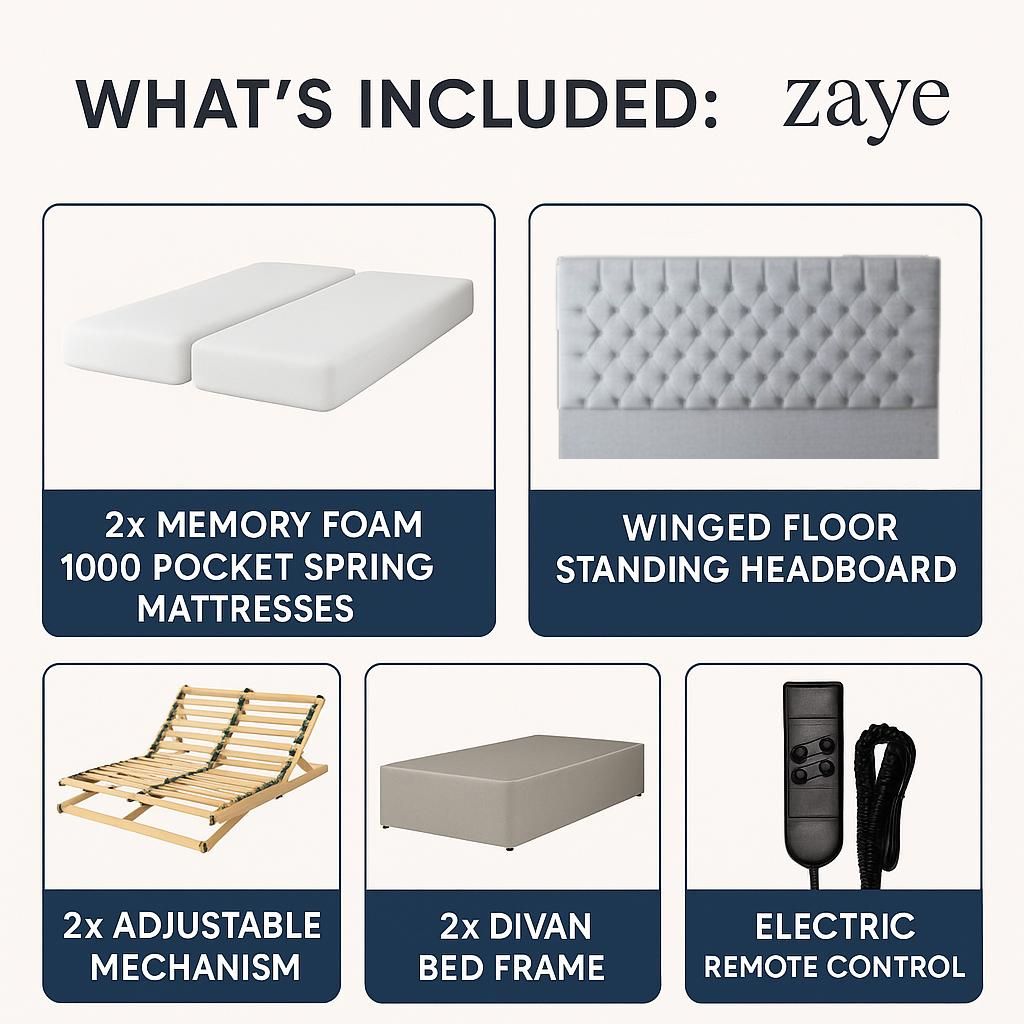 SleepMotion Advance 2000 Adjustable Bed with Dual Motors