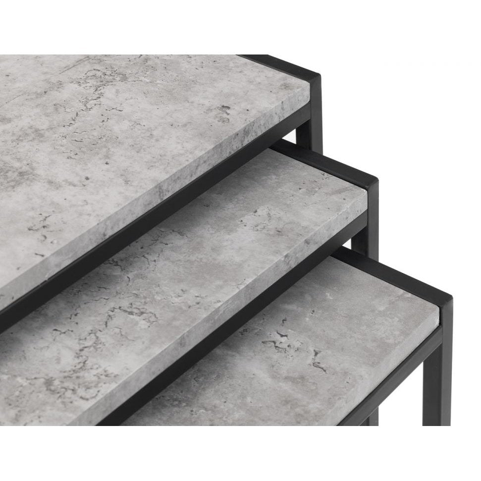 Staten Nest of Tables