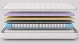 1000 Pocket Spring Mattress for Adjustable Beds Support Comfort Pressure Relief Breathable