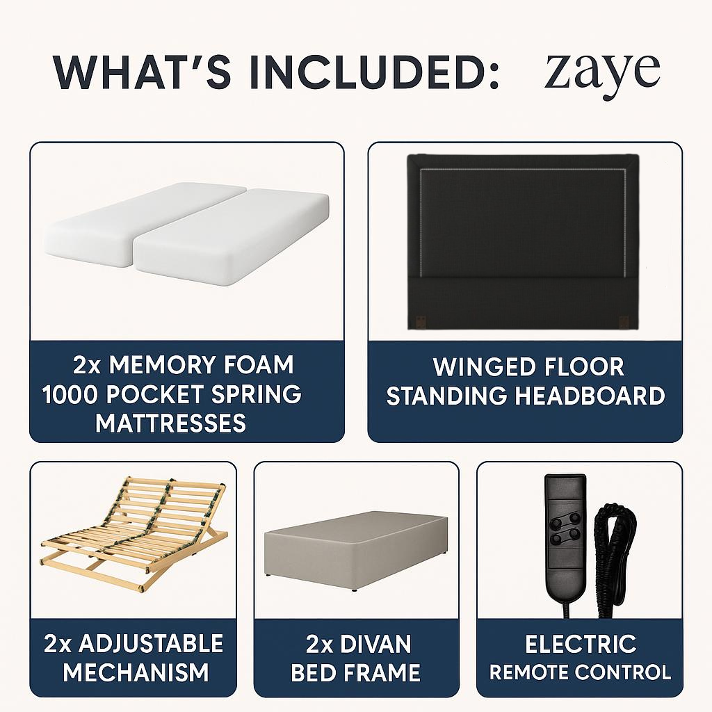 EaseMotion HealthPlus Electric Adjustable Bed Set Memory Gel 1000 Mattress