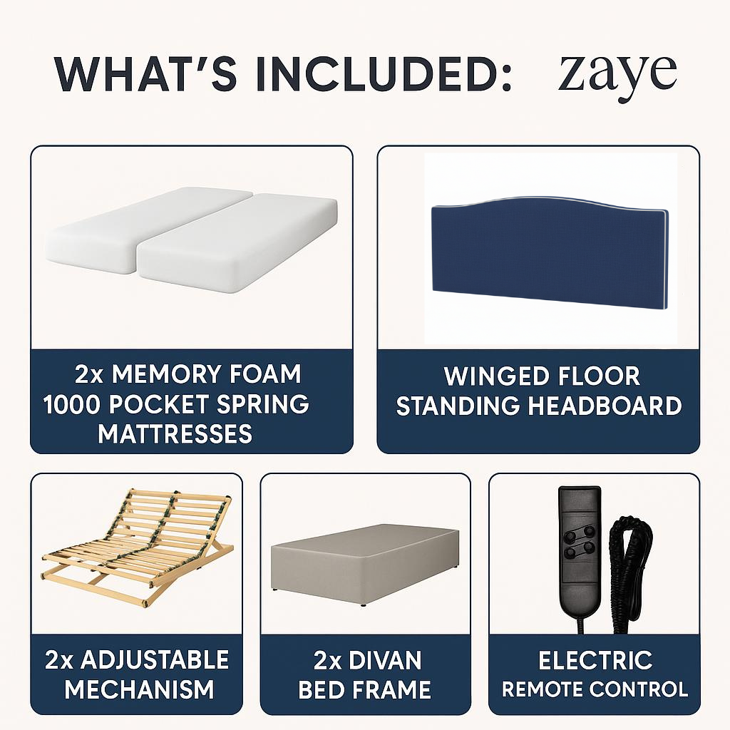 ZenSleep Pro 1000 Adjustable Base memory foam mattress