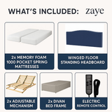 ZenSleep Pro 1000 Adjustable Base memory foam mattress