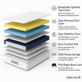 ComfortFlex Deluxe Adjustable Bed with Memory Gel Mattress