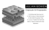 Capsule Orthopaedic Mattress